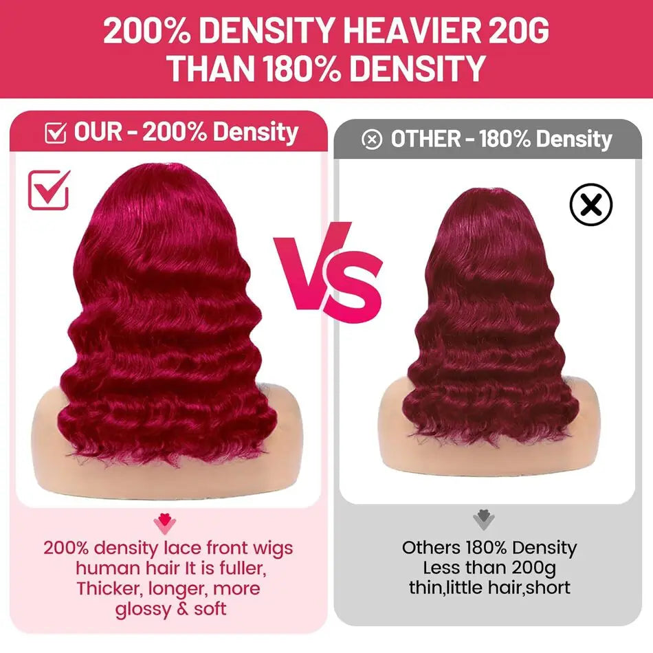 99J Burgundy Lace Front Wigs Human Hair Pre Plucked 220% Density HD Transparent Body Wave Lace Front Wigs